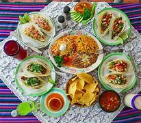 Image result for Mexico Food Market