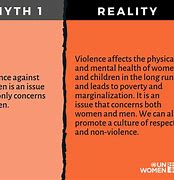 Image result for Facts About Women's Rights