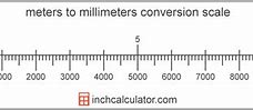 Image result for How Far Is 90 Meters