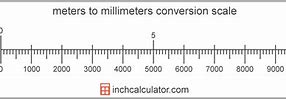 Image result for Scale From One to Ten Meter