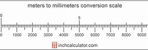 Image result for How Big Is 10 Meters