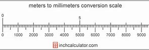Image result for How Large Is 4 mm