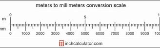 Image result for 5 Meters Length