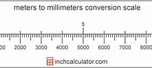 Image result for How Big Is 6 Meters