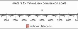 Image result for How Much Is 800 Millimeters in Meters