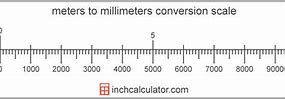 Image result for Scale in mm