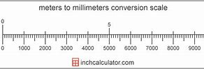 Image result for 19 Millimetre