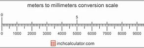 Image result for How Much Is 8000 Millimeters in Meters