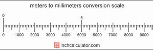 Image result for How Big Is 38 Meters