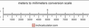 Image result for How Big Is One Meter