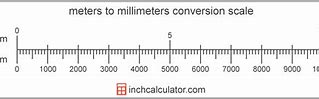Image result for Convert 25 Millimeters to Meters
