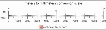 Image result for How Big Is 10 M