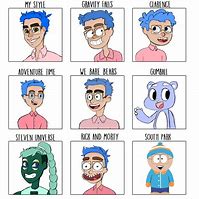 Image result for Cartoon Style Meme