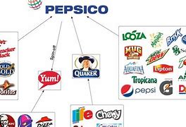 Image result for Pepsi Texas GOP boycott