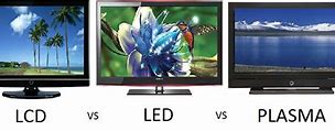 Image result for Plasma Display vs LED