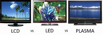 Image result for Difference Between LCD LED and Plasma