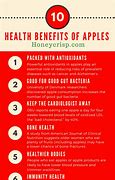 Image result for Health Benefits of Honeycrisp Apples