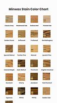 Image result for Stain Color Chart