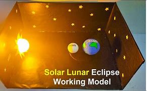 Image result for Lunar Eclipse Project