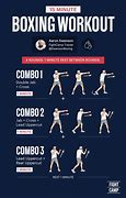 Image result for Basic Boxing Combos