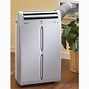 Image result for Sharp Corporation Portable Air Conditioner