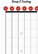 Image result for Guitar C Key Tune