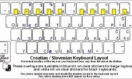 Image result for Croatian Keyboard Layout