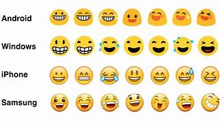 Image result for iPhone to Android Emoji Chart