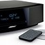 Image result for Best Stereo System for Medium Space