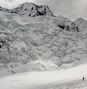 Image result for glaciers of Peru