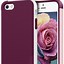 Image result for iPhone SE Protective Case
