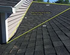 Image result for Cricket Part of a Metal Roof