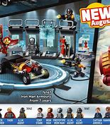 Image result for LEGO Iron Man Games