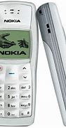 Image result for Nokia Phone Top Bar