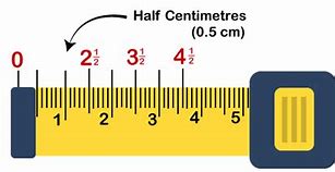 Image result for Measuring Tape Inches Printable