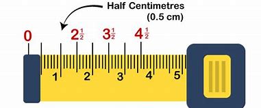 Image result for Centimetre Tape-Measure