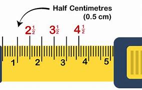 Image result for What Is Cm On a Tape Measure