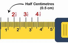 Image result for What Does 6 Cm Look Like