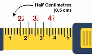 Image result for 4 Cm Measurement