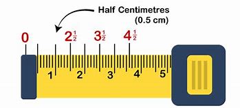 Image result for Reading a Measuring Tape