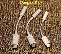 Image result for Am5 USB Dongle