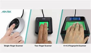 Image result for Input Devices Scanner