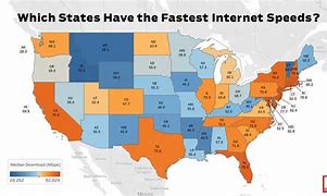 Image result for Internet Speed by State