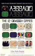 Image result for Magnavox Odyssey Game Card 1