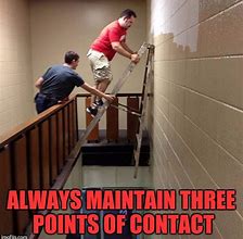 Image result for 5 Points of Contact Meme