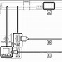Image result for Sony Bravia TV Spare Parts