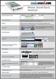 Image result for iPhone Tips and Cheat Sheet