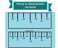 Image result for Tape-Measure Convesion Measurement Chart