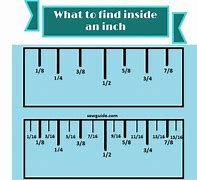 Image result for Conversion Chart Feet to Inches for Height