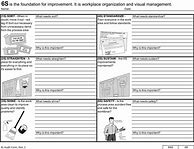 Image result for 6s Check Sheet